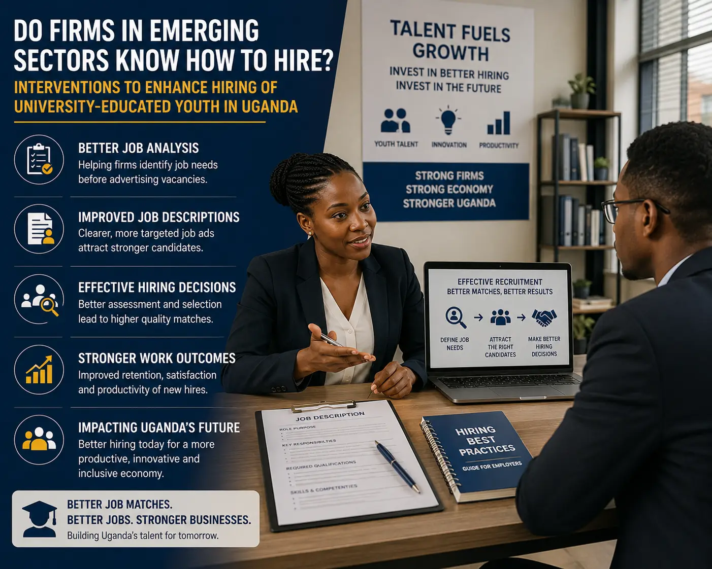 Fieldwork and research activities for Do Firms in Emerging Sectors Know How to Hire? Interventions to Enhance Hiring of University-Educated Youth in Uganda